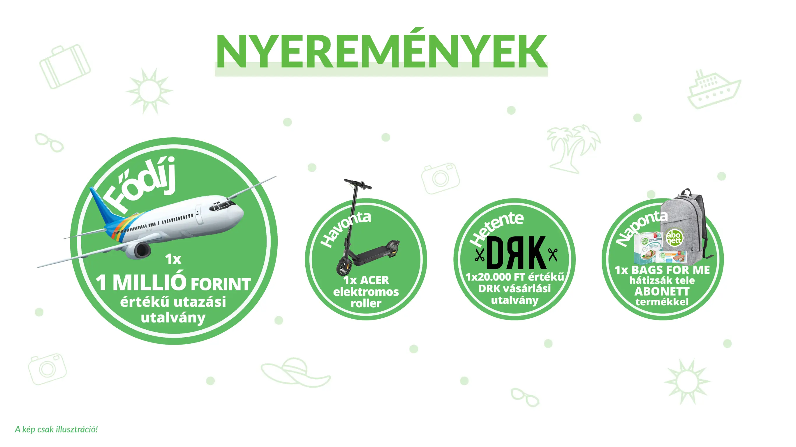 A promócióban megnyerhető nyeremények plakátképe.
