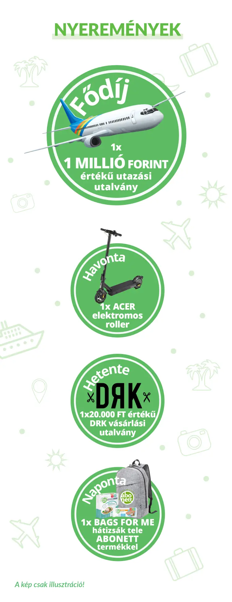 A promócióban megnyerhető nyeremények plakátképe.